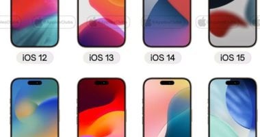 خلفيات iOS من الإصدار