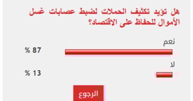 %87 من القراء يطالبون